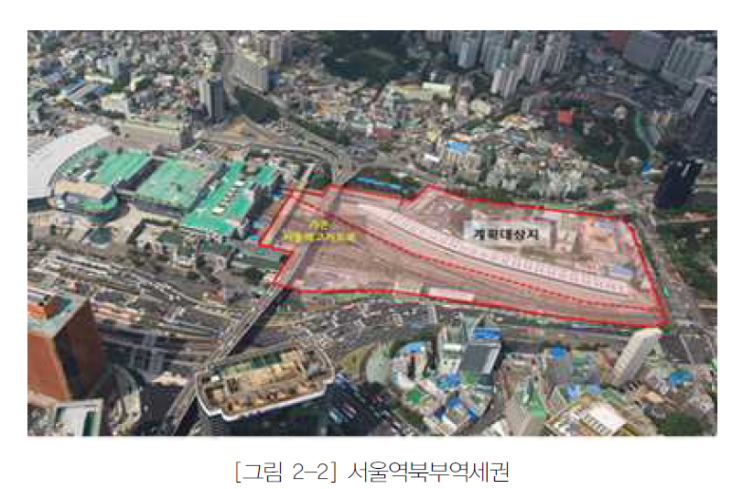  철도부지를 활용한 도시재생 참여전략 구로차량기지 이전사업의 협업방식 사업화 방안