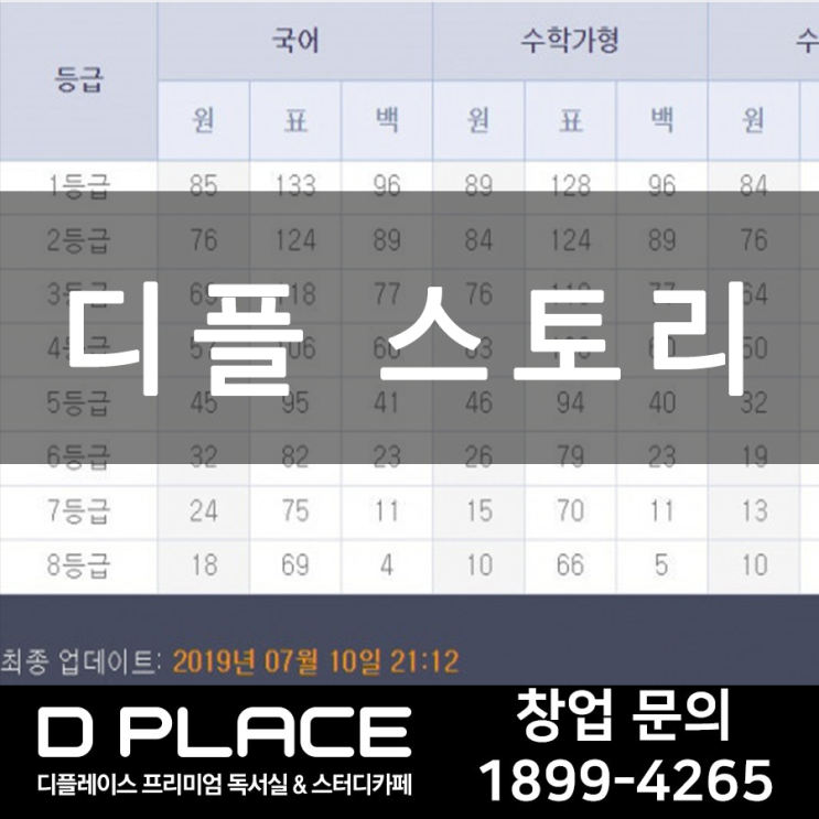  7월 10일 디플 스토리