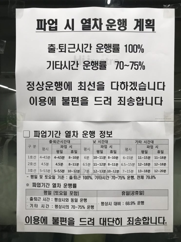  부산도시철도 파업(부산지하철 파업 임시 운행시간표 첨부)-12일(금)부터 정상운행