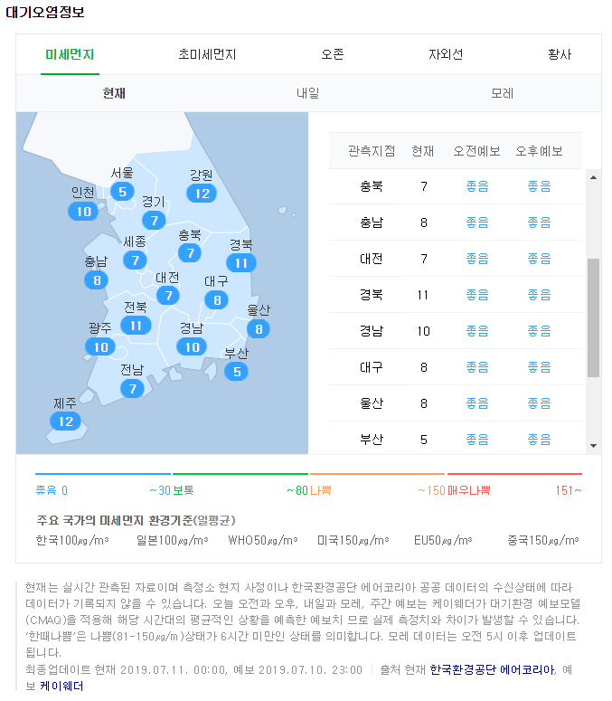  나우(Now) 대기오염정보_190711
