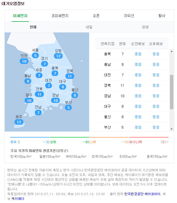 나우(Now) 대기오염정보_190711