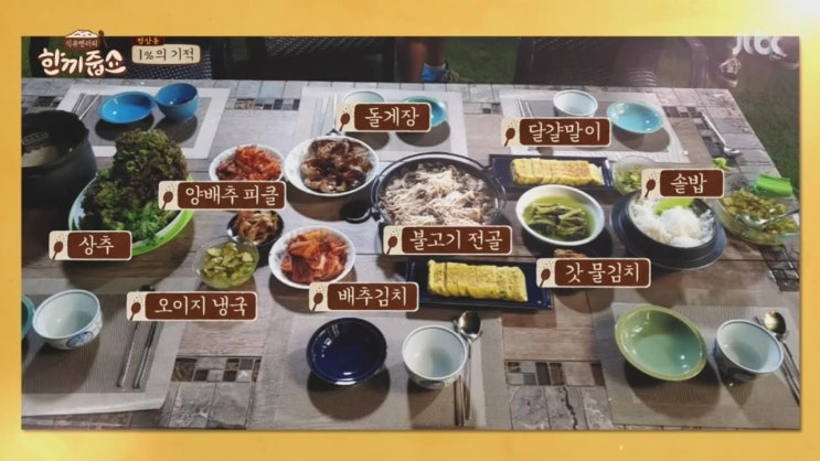 한끼줍쇼 평창동 박명훈 최대철 출연