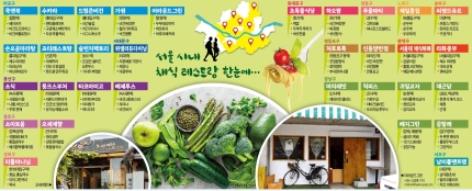  7월 11일 목요일 - 조간브리핑
