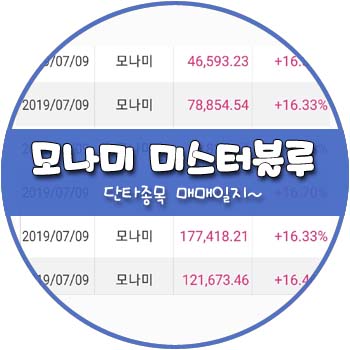 모나미 마이크로프랜드 남성 미스터블루 켐트로스 비엠티 SCI평가정보 주식 단타종목 매매 _ 매매일지 모나미 마이크로프랜드 남성 미스터블루 켐트로스 비엠티 SCI평가정보 주식 단타종목 매매 _ 매매일지