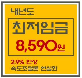  내년 2020년 최저임금 8천590원…2.9% 인상