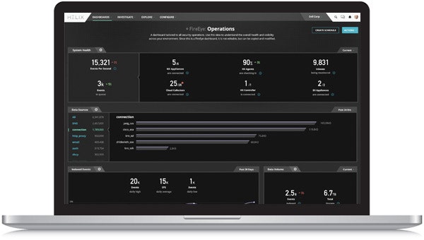 AWS 환경을 위한 탐지와 대응 자동화 방안 - FireEye Helix : 네이버 블로그