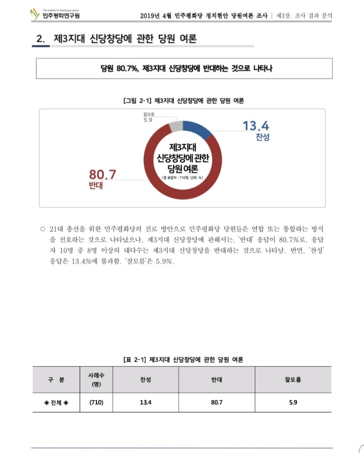  <평화당 분란의 중심 박지원, 유성엽의원의 결단을 촉구하며>