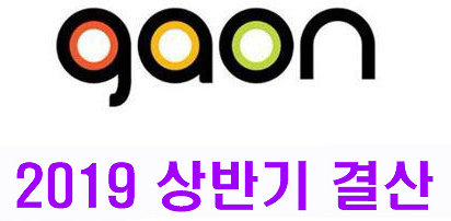  엠씨더맥스-청하-방탄소년단 이 점령한 [가온차트] 2019 상반기 결산