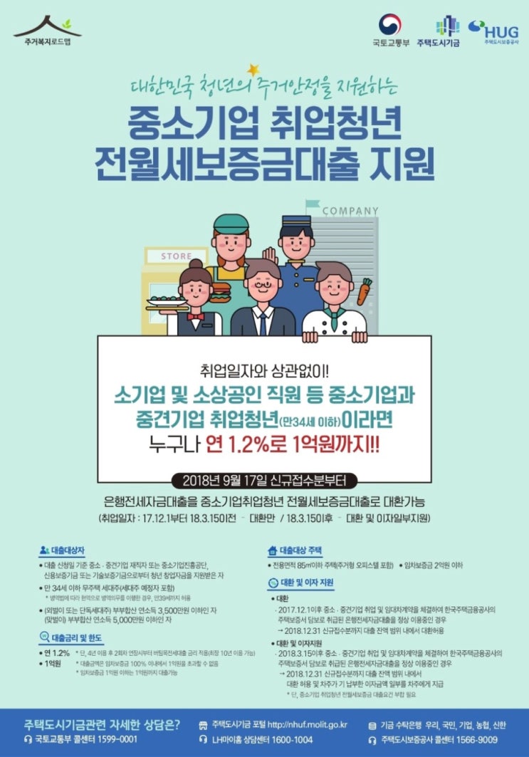  중소기업 청년 전세자금대출 100% 후기 기록하기