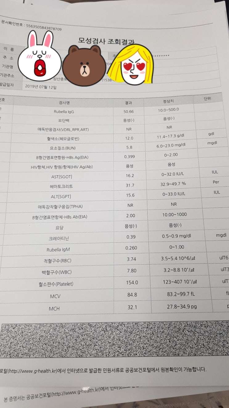 모성검사 용어 정리(1)