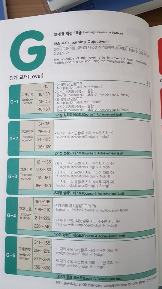 기탄수학, 수준별 단계선택 : 네이버 블로그 기탄수학, 수준별 단계선택 : 네이버 블로그