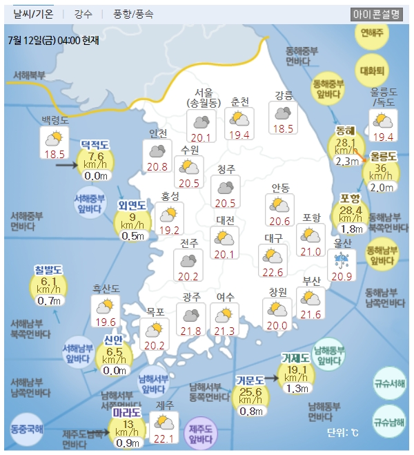  [오늘날씨] 초복 구름 많고 가끔 소나기와 비 내려