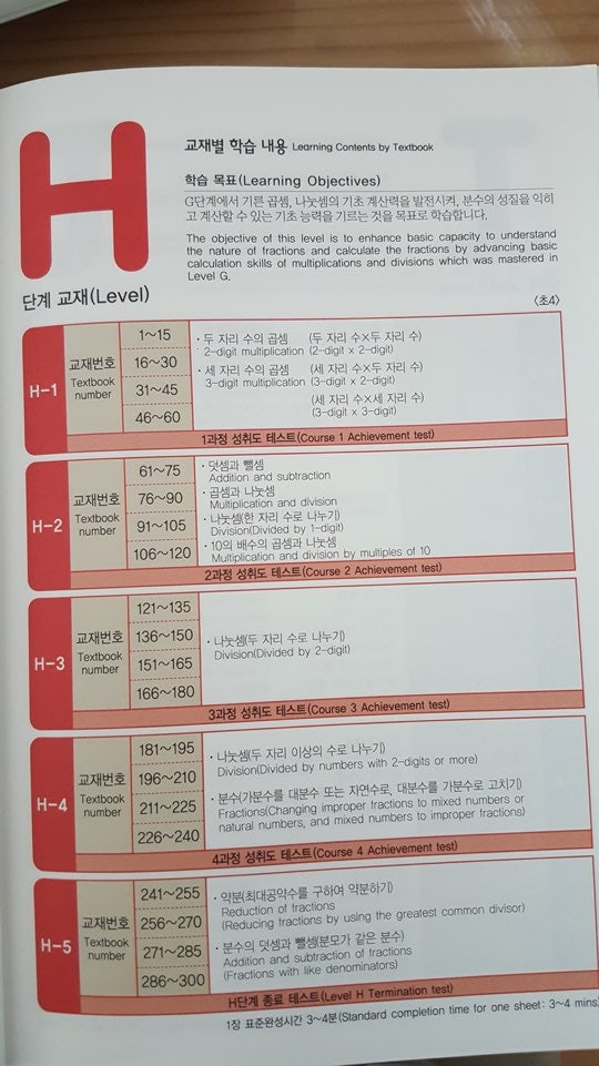 기탄수학, 수준별 단계선택 : 네이버 블로그 기탄수학, 수준별 단계선택 : 네이버 블로그
