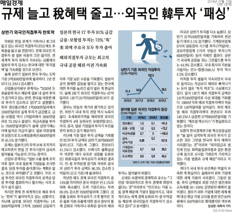 규제 늘고 稅혜택 줄고…외국인 韓투자 `패싱`