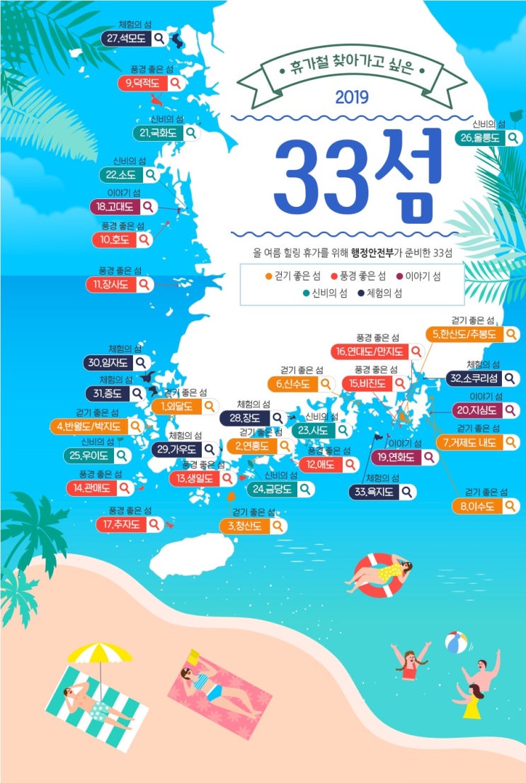  [문화/여가] 이번 휴가엔 섬 여행 어떠세요? 2019 휴가철 찾아가고 싶은 33개 섬!
