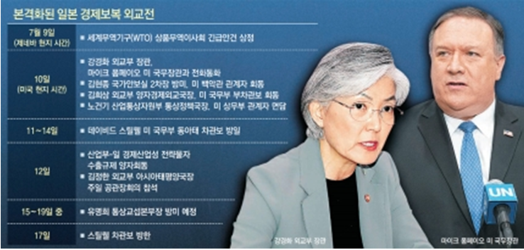  “Get it done!” 외친 김현종… 편도티켓 끊고 워싱턴行 ‘배수진’