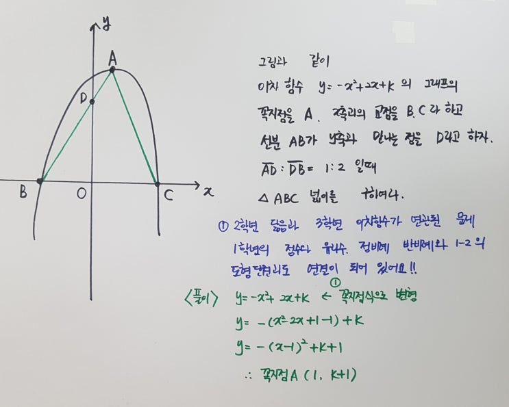  산본수학.산본과외.산본수학과외.평촌수학.평촌과외.