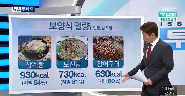  오늘은 초복! 복날에 먹는 보양식이 몸에 좋다? 나쁘다? 복날의 의미...보양식이 몸을 해칠 수 있다..!!