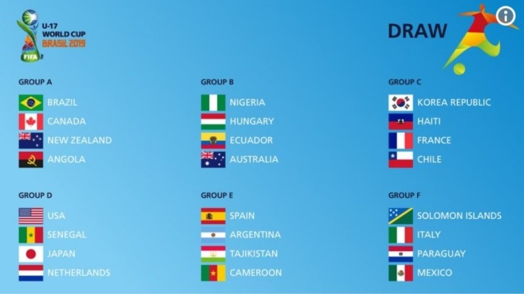  2019 FIFA  U-17남자 월드컵 조편성 결과10/26~11/17브라질