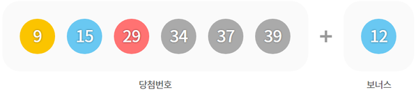  [20] 로또 추첨기 만들기