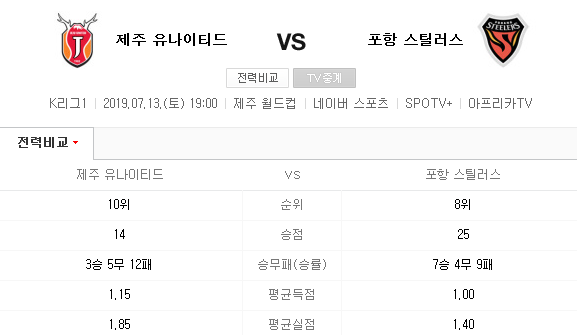 2019.07.13 K리그(프로축구) 제주유나이티드 포항스틸러스 2019.07.13 K리그(프로축구) 제주유나이티드 포항스틸러스