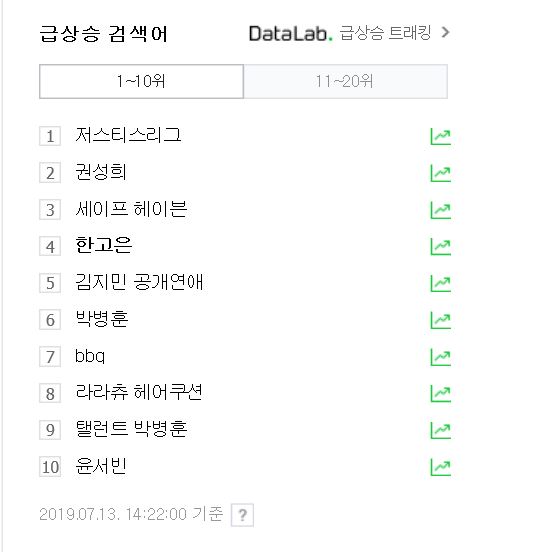 대박....한고은 실제 나이?
