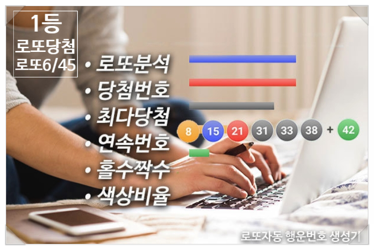  로또 867회 당첨 번호 분석