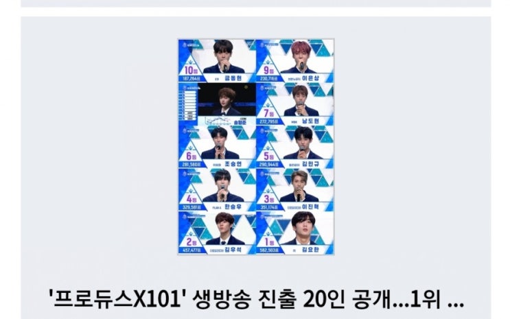  '프로듀스X101' 생방송 진출 20인 공개...1위 김요한→20위 이세진