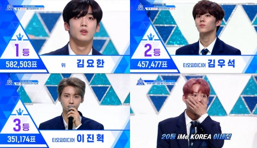  프로듀스x101 순위 변동 1등은 누구?