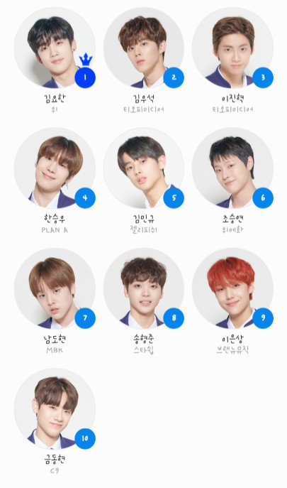  프로듀스X101 11화 3차 순발식 방송 (순위O)