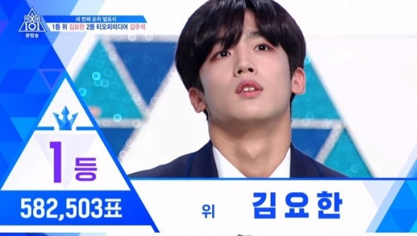  프로듀스x101 1위~20위 순위
