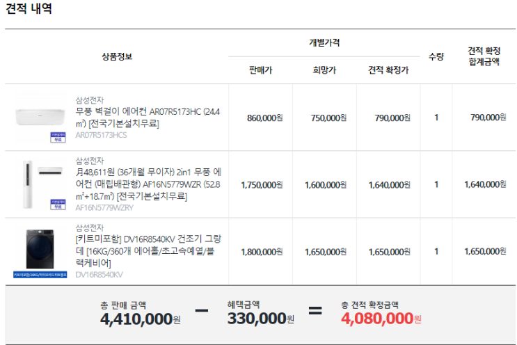  가전을 하이마트 온라인몰에서 최저가로 살 수 있는 기능, 희망가 견적