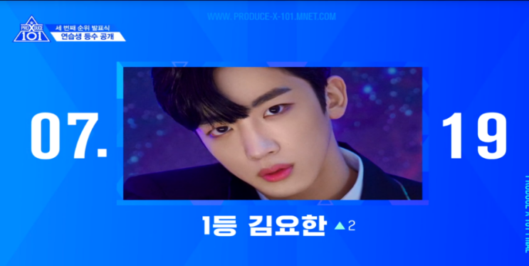  프로듀스X101 순위. 대 변동.다음 생방송 진출은?