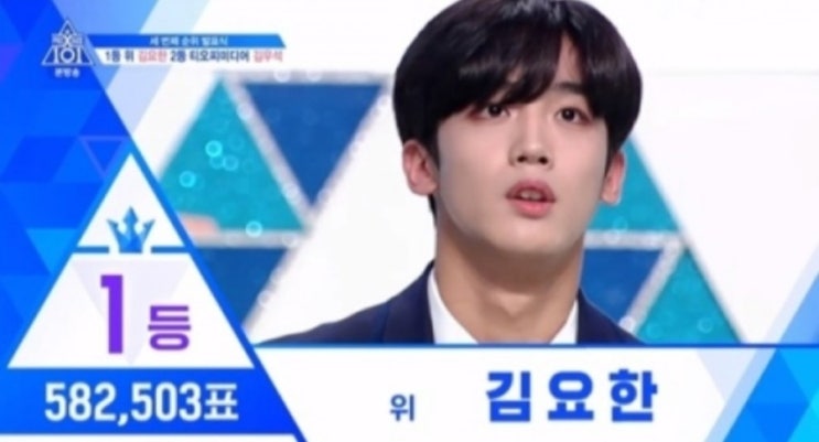  프로듀스X101 3차순위 발표식 에서 생존한 20명 연습생 명단, 과연 최종 센터는 누가될까요?