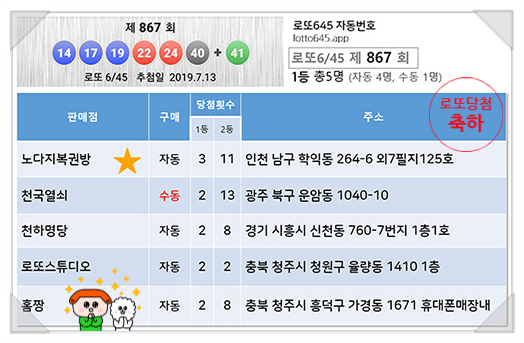  로또 당첨 1등 39억원 867회 로또 번호 5개 일치