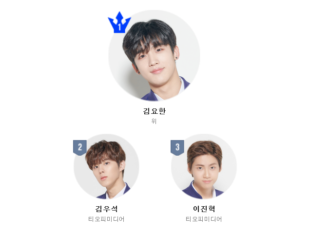  #잡담372. 프로듀스 x101 순위 (11주차), 생방송 일정 및 마지막 투표 오픈