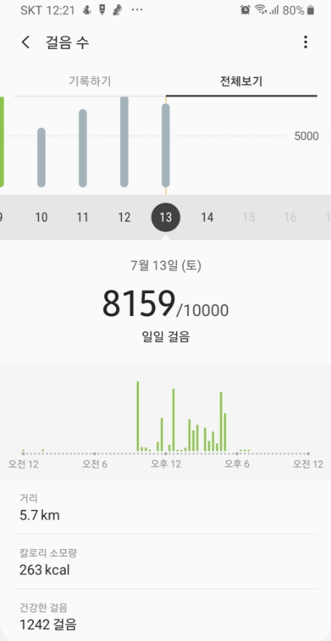  658 [2019.07.13.토] 일8,159 / 월115,942