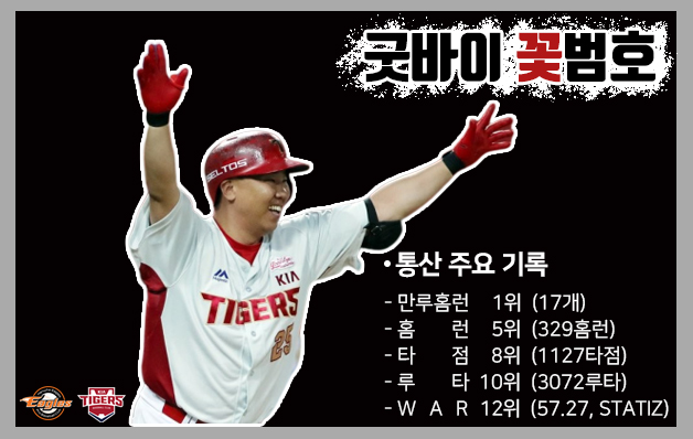  [KBO][기아 타이거즈] 꽃이 지다, 굿바이 꽃범호