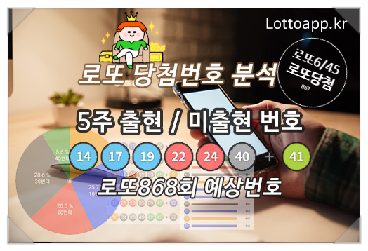  로또 미출현 번호 5개 당첨 급상승 분석