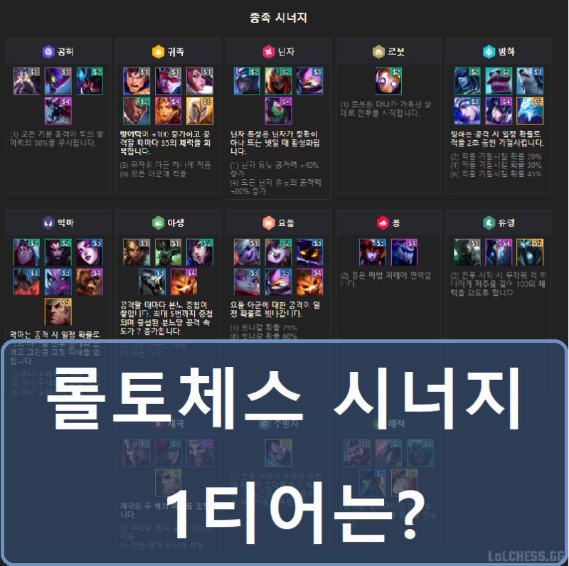 롤토체스 시너지 + 티어 최신 공략 (챔피언 1티어는?) : 네이버 블로그 롤토체스 시너지 + 티어 최신 공략 (챔피언 1티어는?) : 네이버 블로그