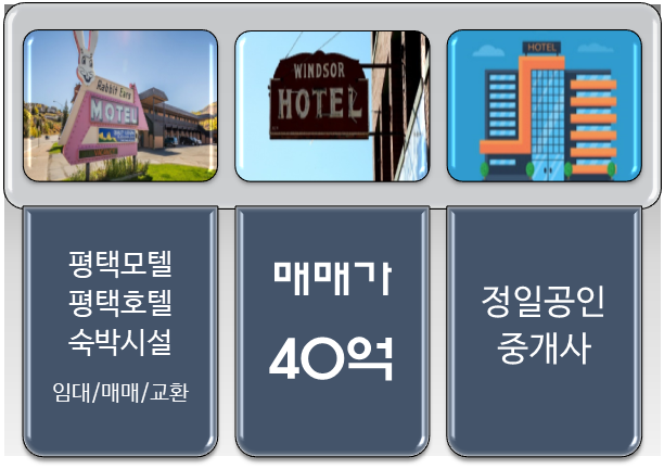  [평택 모텔매매]유동인구 많은 역세권에 위치/40억