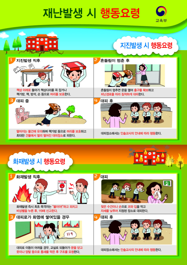  유아지진안전교육, 화재대피훈련, 미세먼지 단계