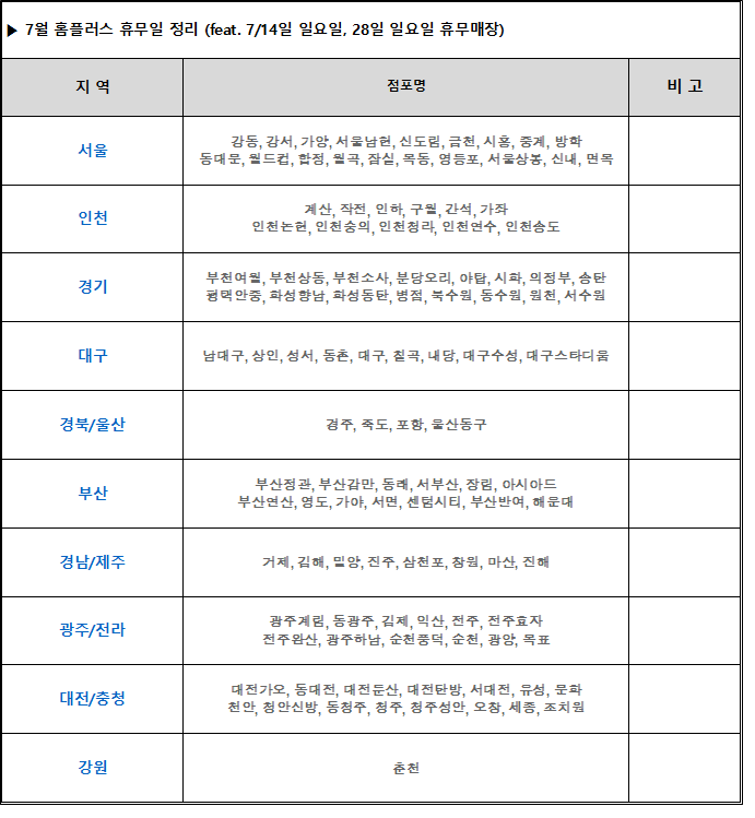  7월 홈플러스 휴무일 및 대형마트 휴무일 완벽 정리!!