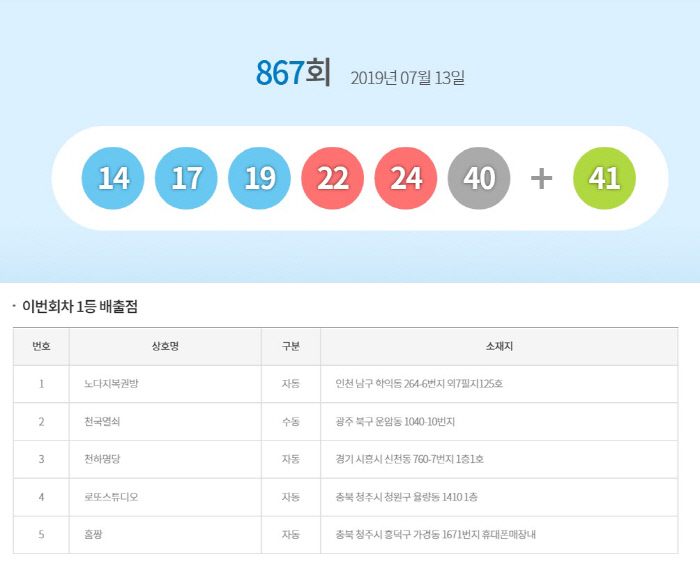  로또 867회 당첨번호!!