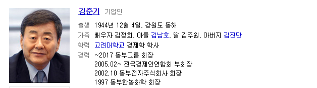 동부그룹 창업주 김준기 가사도우미 성폭행혐의로 피소