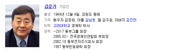  동부그룹 창업주 김준기 가사도우미 성폭행혐의로 피소