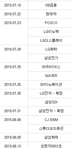  [증시 일정] 2019년 주요 기업 2분기 실적발표 일정 안내