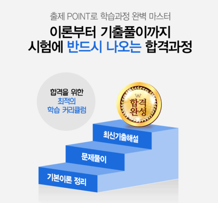  우체국 계리직공무원 시험 벼락치기