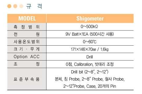 수목의 수세진단 -1 shigometer : 네이버 블로그