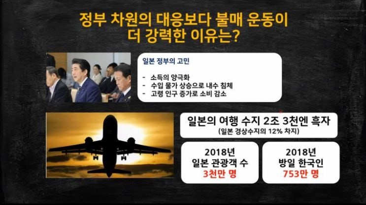  일본 관광객 3천만 중 753만이 한국인.
